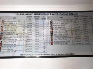 malang