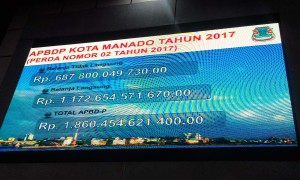 manado
