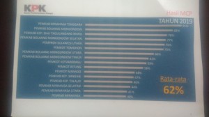 Mitra