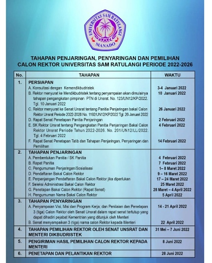UNSRAT