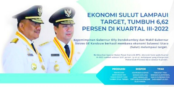 sulut