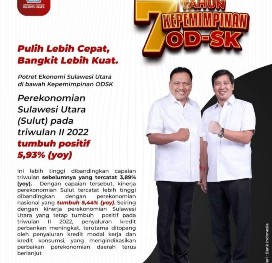 sulut