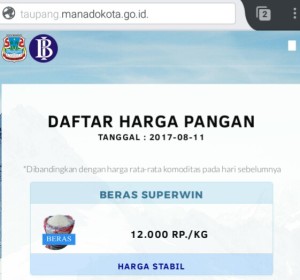 Sebelum Belanja ke Pasar, “Taupang” Dengan Aplikasi Cerdas