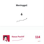 Manado