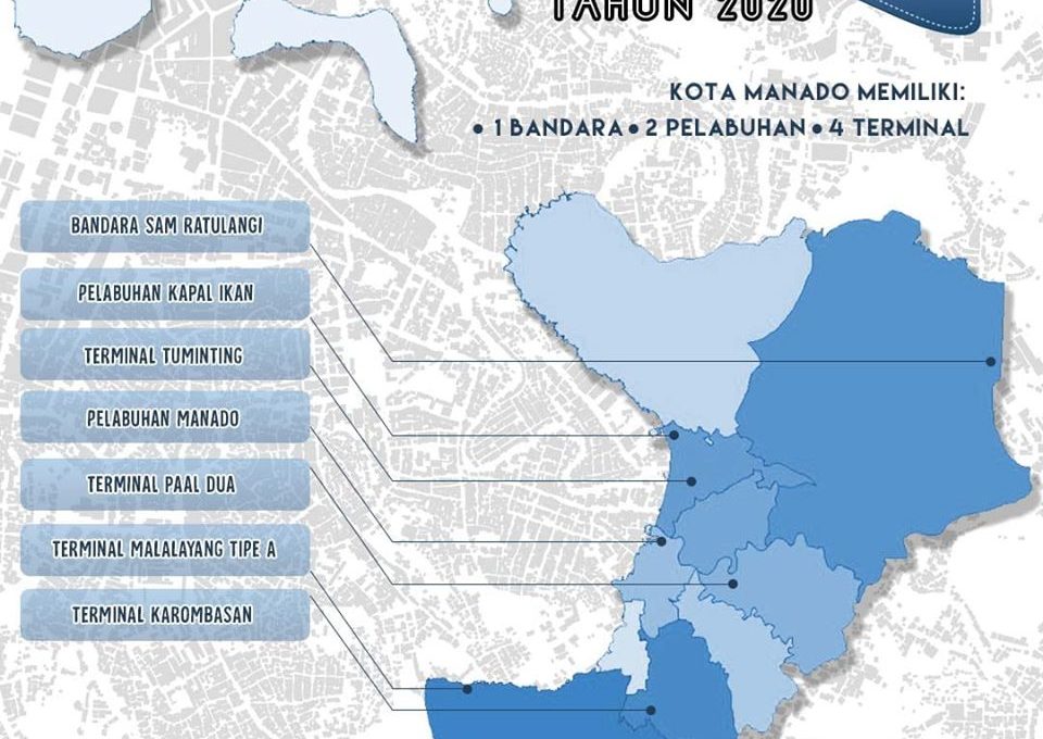 Ingin Tahu Data Transportasi Kota Manado Tahun 2020