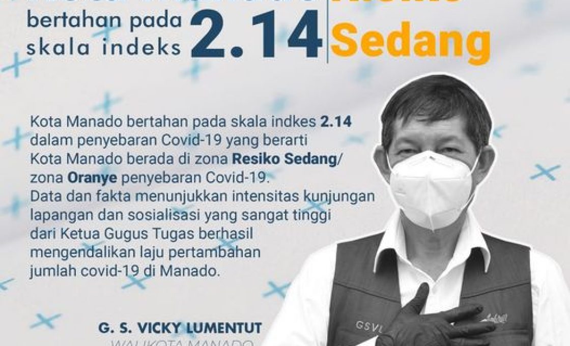GSVL konsisten sosialisasi protap covid-19, Manado pekan kedelapan zona risiko oranye