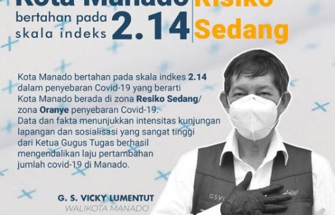 GSVL konsisten sosialisasi protap covid-19, Manado pekan kedelapan zona risiko oranye