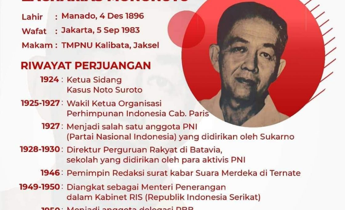 Arnold Mononutu Menjadi Pahlawan Nasional ke-10 Asal Sulut