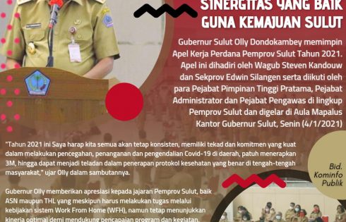 Meski Ditengah Pandemi, Pemprov Terus Lakukan Percepatan Pembangunan