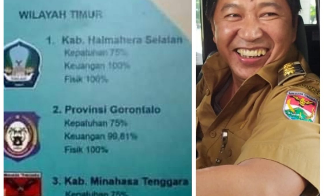 Luar Biasa, Mitra 3 Terbaik Indonesia Timur