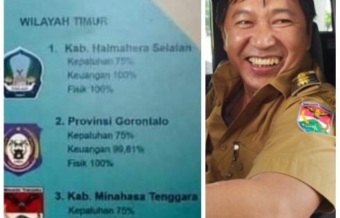 Luar Biasa, Mitra 3 Terbaik Indonesia Timur
