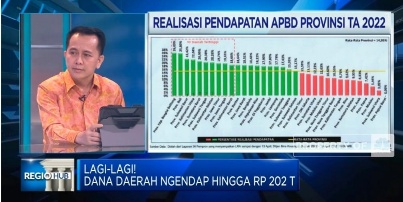 Kemendagri Dorong Percepatan Realisasi APBD