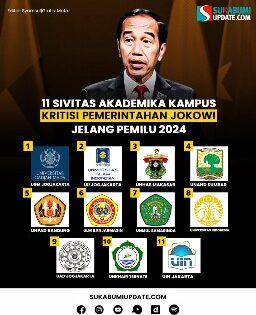 11 Perguruan Tinggi Ternama di Indonesia Rame-Rame Kritik Kepemimpinan Jokowi