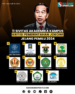 11 Perguruan Tinggi Ternama di Indonesia Rame-Rame Kritik Kepemimpinan Jokowi