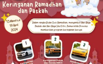 bapenda sulut bapenda sulut