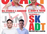 Hiruk Pikuk Pilkada Sulawesi Utara: Siapa yang Pantas Melanjutkan Kepemimpinan Olly Dondokambey?