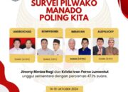 Sering Turun ke Lapangan Berkampanye, Imba-Ivan Survei Tertinggi Poling Kita