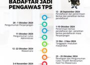 Bawaslu Sulut Ajak Sama-sama Badaftar Jadi Pengawas di TPS