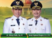 Selamat Hari Ulang Tahun Ke 17 Kabupaten Boltim dan Bolsel