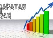 Optimalkan PAD, Pemkot Kotamobagu Ambil Langkah Hukum Penunggak Retribusi