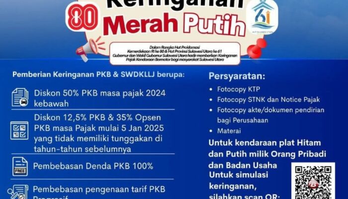 Program Keringanan Pajak Kendaraan Gubernur YSK Tercoreng, “Pungli” Berjamaah Diduga Berlaku di Semua UPTD Samsat