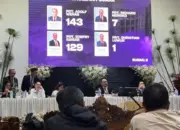 Terpilih di SMST ke-38, Pdt Adolf Katuuk Wenas Ketua BPMS GMIM Gantikan Pdt Hein Arina