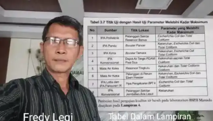 Kualitas Air PDAM Manado Terkuak Lewat LHP BPK, Standar Ecoli di Atas Ambang Batas