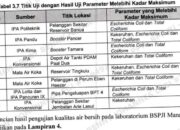 DPRD Manado “Kena Prank”, Moniaga : Temuan Ecoli Itu Data LHP Kepatuhan BPK RI