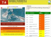 Gempa Magnitudo 7,6 di Wilayah Sulut, Warga Berhamburan