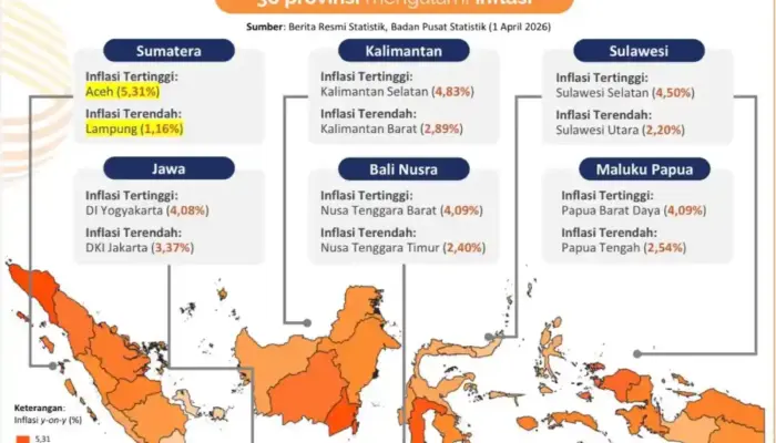 Terbaik di Kawasan Sulawesi, Gubernur YSK Jaga Inflasi Sulut Tetap Rendah
