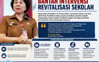 Dikda Sulut Diduga Intervensi Revitalisasi Sekolah?