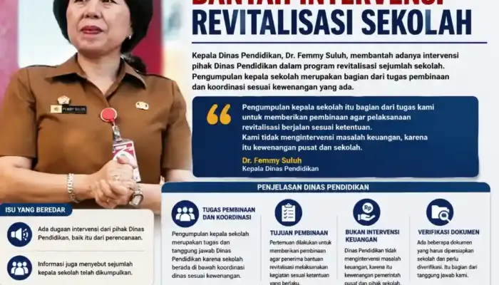 Dikda Sulut Diduga Intervensi Revitalisasi Sekolah?